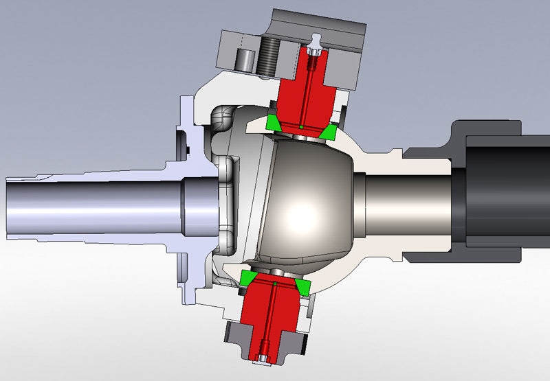 ROCK ASSAULT™ Trunnion Bearing Eliminator Kit