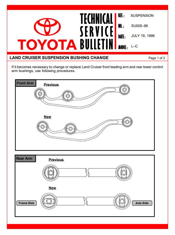 FJ80 / FZJ80 80 Series Land Cruiser Front Suspension Bushings