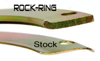 Rock-Ring Knuckle Felt Protectors (Rock Rings)