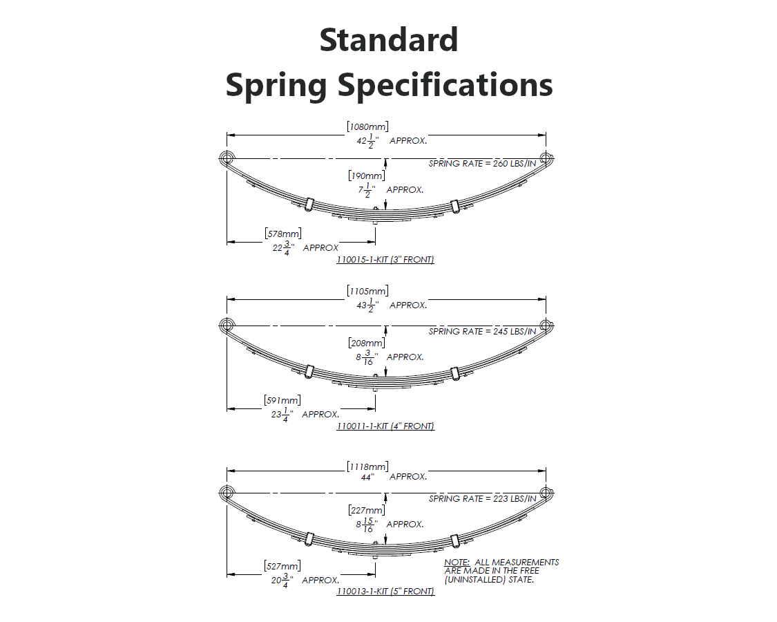 Super Flex Front Leaf Springs